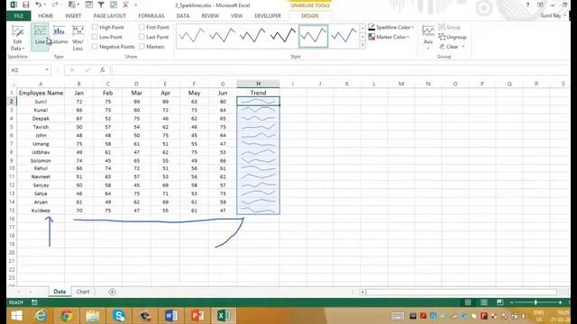 32.  Data Visualization part 8 # Sparkline # Advance Excel # Full Course