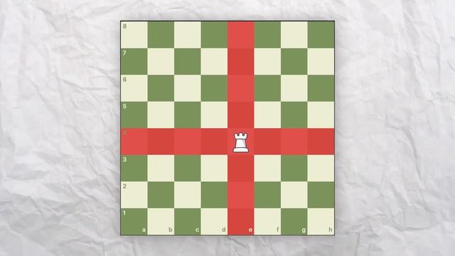 I made a Chess AI ? | Python смотреть онлайн