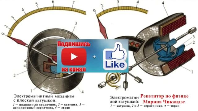 Конструкция и принцип действия амперметра - смотреть видео онлайн от .