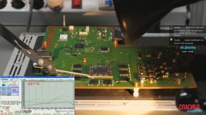 PlayStation 4 | Синий огонь смерти | Ремонт за 15 - 30 минут