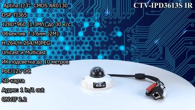 CTV IP - лучшее предложение в области сетевого видеонаблюдения!