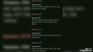 Ответы на игру Повар Слов (все уровни)