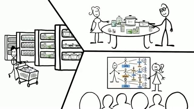 Что такое бизнес Амвэй простым языком смотреть онлайн
