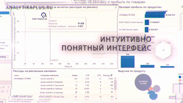 Интуитивно понятный Интерфейс. Простой и понятный Интерфейс. Интуитивный Интерфейс сайта. Разработчики максимально простой и интуитивно понятный Интерфейс.