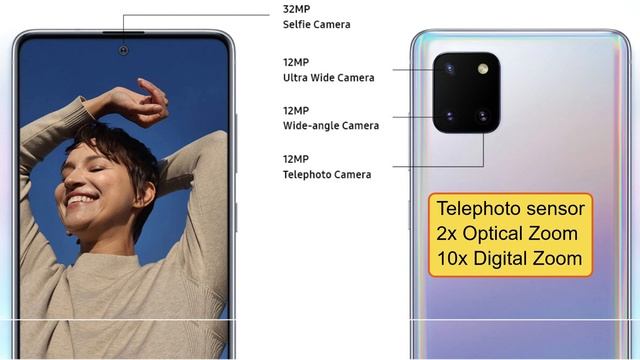 Samsung Galaxy Note 10 Lite Price & Features along with My Opinion - [HINDI] смотреть онлайн