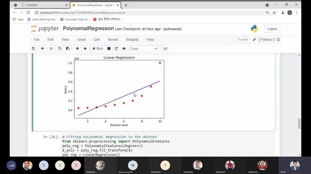 Implementation of Polynomial Regression Model in Machine Learning using Python Code смотреть онлайн