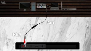 How to Connect Soundbar to PC