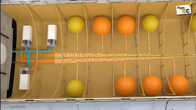 রকেট সায়েন্স Rocket science and Orbital mechanics explained in bangla with animation Ep 77 смотреть онлайн