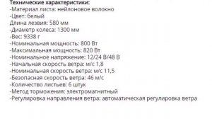 Ветрогенератор с Алиэкспресс Топ 5 AliExpress Wind generator Полезные гаджеты для дома Электроника