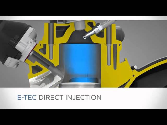 Ski Doo E TEC Engine Technology