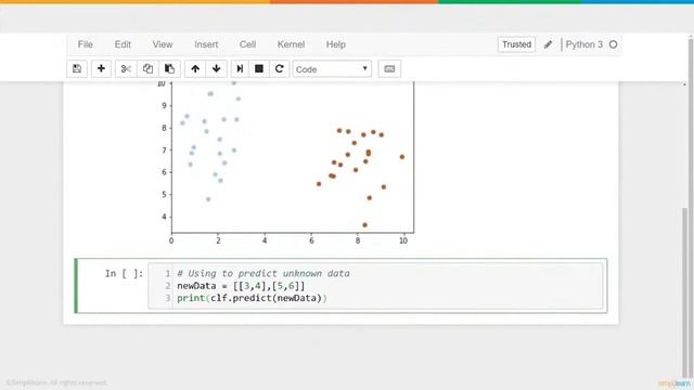 Data Science Week Day - 5 | Machine Learning Full Course | Machine Learning Tutorial | Simplilearn