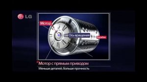 Реклама стиральной машины LG с прямым приводом и 6 motion