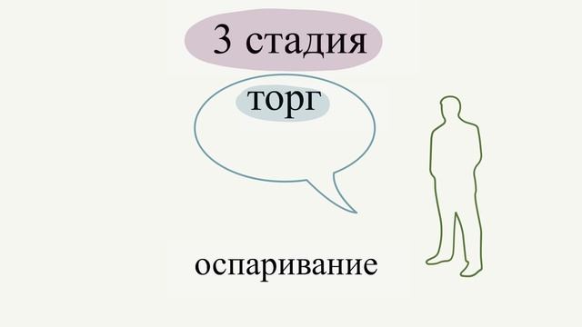 Как мы проживаем горе? 5 стадий проживания сложнейших ситуаций смотреть онлайн