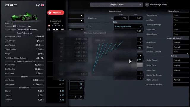 Bac Mono 16 Live Car Build Setup Gran Turismo 7 GT 7 AceTastic FB 2022 #GT7