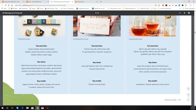 ETSY 2019 / Тренды Весна - Лето 2019 / Категории / Идеи