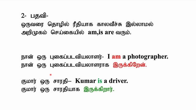 Be Verbs in Tamil -am, is, are-Simple present - Positive, negative, question forms#spokenenglish смотреть онлайн