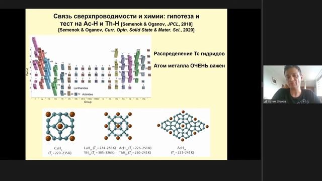 Артем Оганов. На пороге комнатной сверхпроводимости