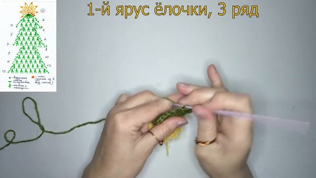 Вяжем крючком простую елочку : : Crochet christmas tree