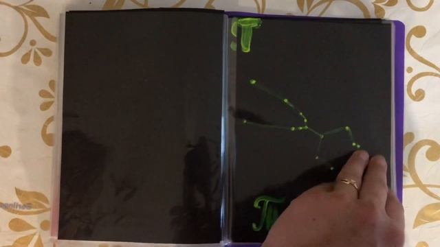 ПРОЕКТ. Азбука первоклассника.Созвездия. смотреть онлайн