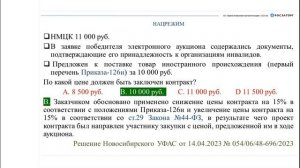 44-ФЗ итоги года и перспективные изменения в 2024-2025 гг.