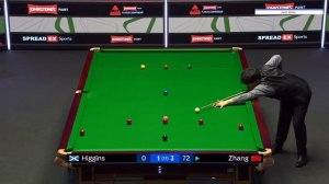 1/4 финала/ Аньда Чжан - Джон Хиггинс / Снукер / Players Championship 2024