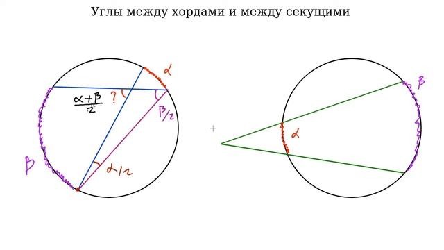 Углы между хордами и секущими смотреть онлайн