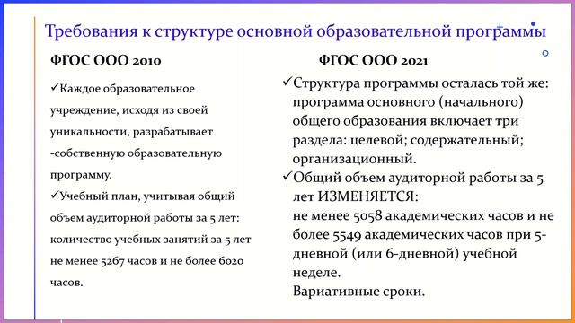 Сравнение фгос 2009 и 2021 таблица