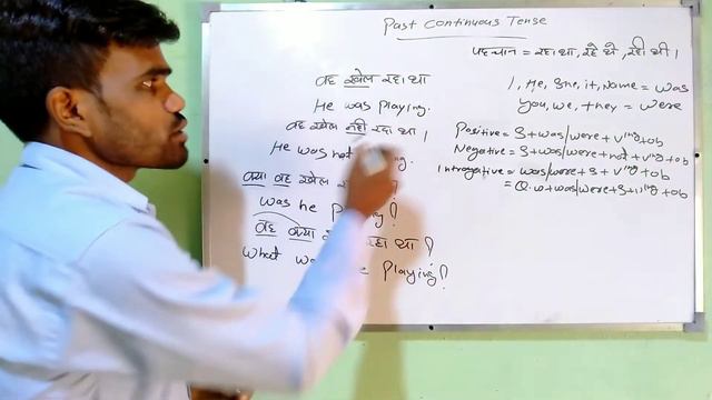 Past Continuous part - 2 смотреть онлайн