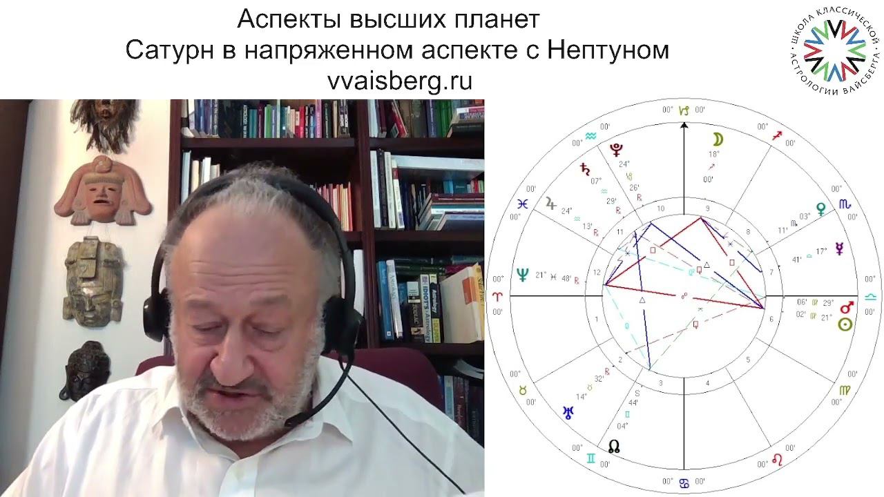 Акция! Аспекты планет. Астрогеография. Геомантия. Школа классической астрологии Виталия Вайсберга