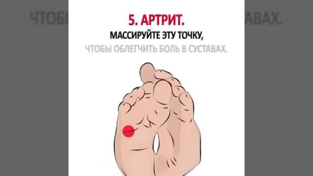 Избавляемся от боли - массажем! смотреть онлайн