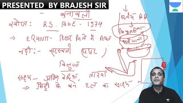 Harappan Civilization - 2 | Ancient History  | Bihar SI/Constable | Brajesh Krishna