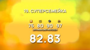 ВСЕ ОСКАРОНОСНЫЕ МУЛЬТФИЛЬМЫ: ОТ ХУДШЕГО К ЛУЧШЕМУ