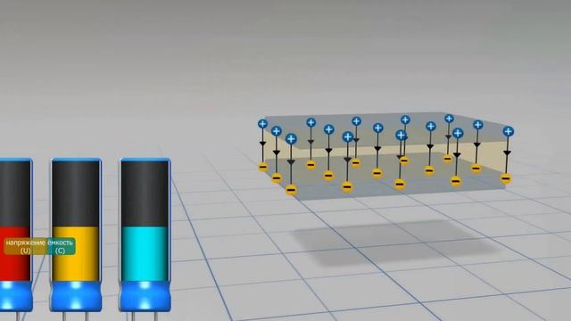 Что такое конденсатор? Принцип работы конденсатора