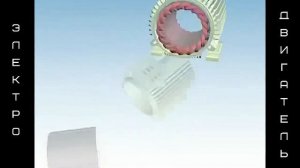 Электродвигатели – купить асинхронный двигатель серии АИР по низкой цене