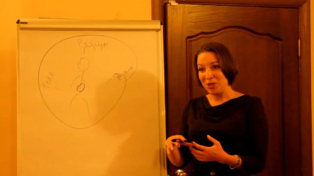 Правка живота. Старославянский массаж, введение Часть2.