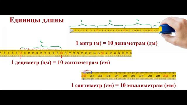 Единицы длины