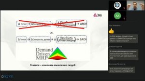 Марафон Цифровых Решений «Управление запасами на основе инновационной методики Demand Driven MRP»