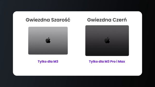 Macbook Air M3 - Czy Warto Czekać? смотреть онлайн