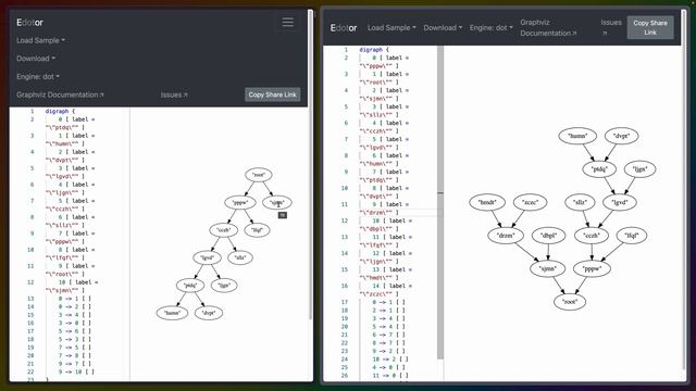 How do you topologically traverse a petgraph? | Advent of Code 2022 Day 21 смотреть онлайн