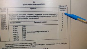 SPAC 801 программные переключатели