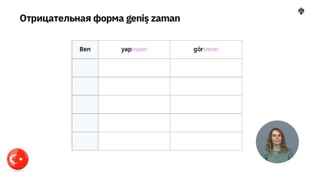 GENİŞ ZAMAN НАСТОЯЩЕЕ-БУДУЩЕЕ ВРЕМЯ - ТУРЕЦКИЙ ЯЗЫК ОНЛАЙН УРОКИ И ГРАММАТИКА ТУРЕЦКОГО ЯЗЫКА