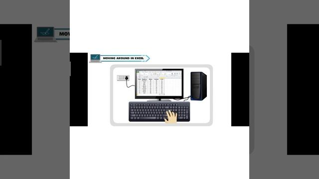 Class 6 Computer ch-4 Ms Excel Formula and Functions part-1