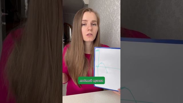 Где брать энергию? #энергия #женскаяреализация