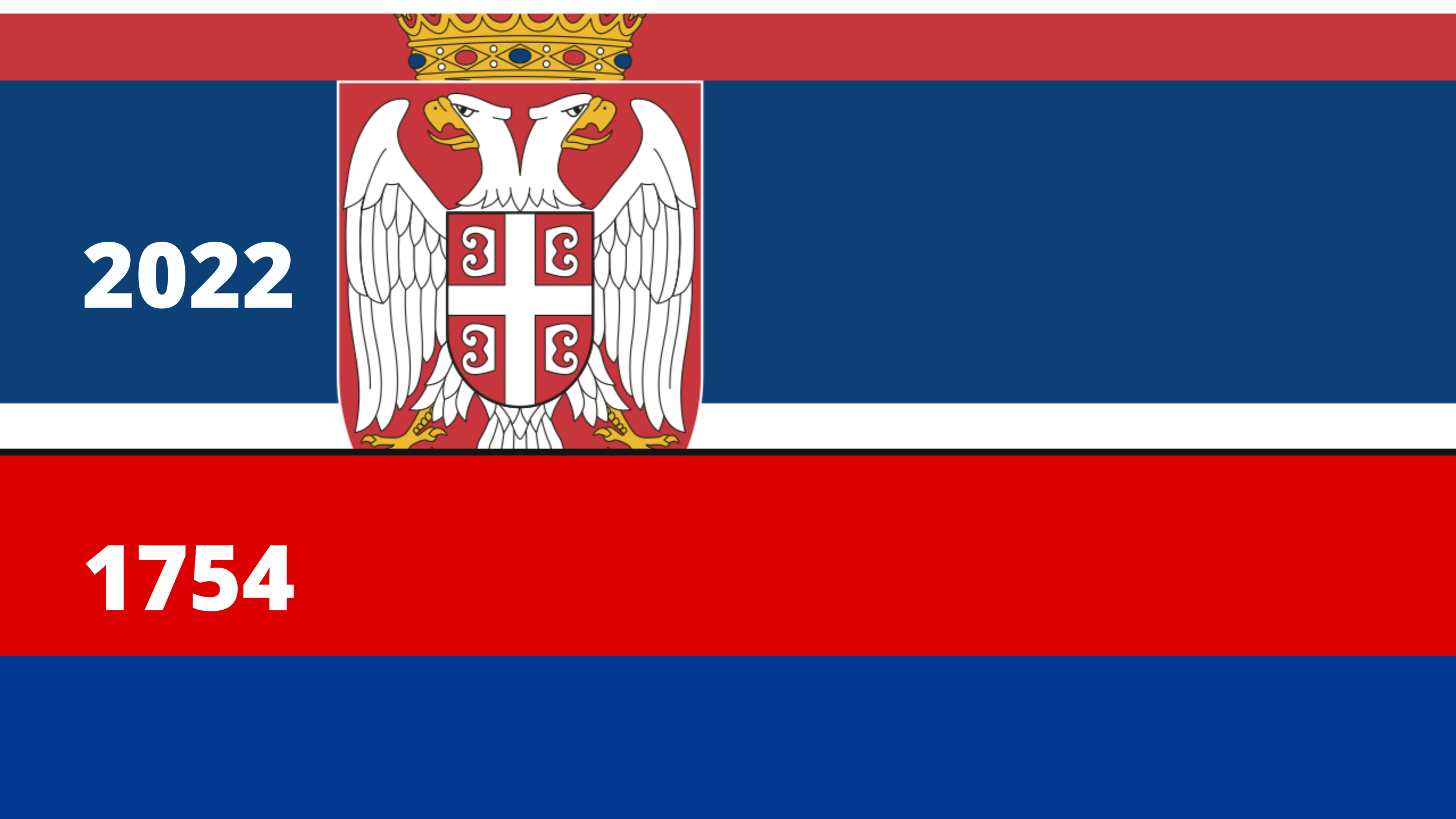 Сербии франция. Эволюция флага Сербии. Альтернативный флаг Сербии монархический. Флаг Сербии 1903. Флаг Сербии 2022.