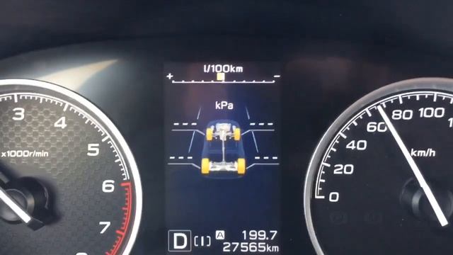 Субару Форестер. TPMS??♂️ Система контроля давления в шинах. смотреть онлайн