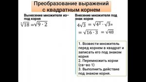 Вынесение множителя из-под знака корня. Внесение множителя под знак корня. Алгебра 8-класс