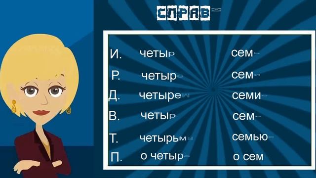 СПРАВОЧНИК. РУССКИЙ ЯЗЫК.  Склонение числительных от 200 до 900