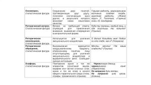 Средства художественной выразительности