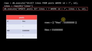 [7-18] CS50x In Arabic - Race Conditions Problem and Transactions