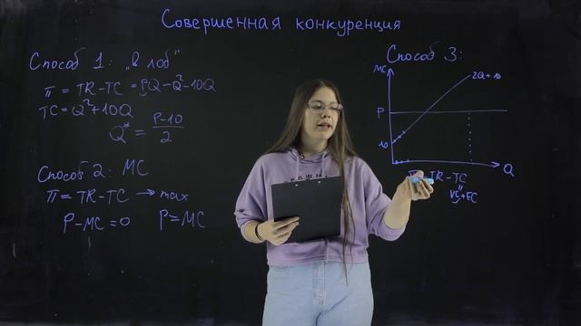 Совершенная конкуренция